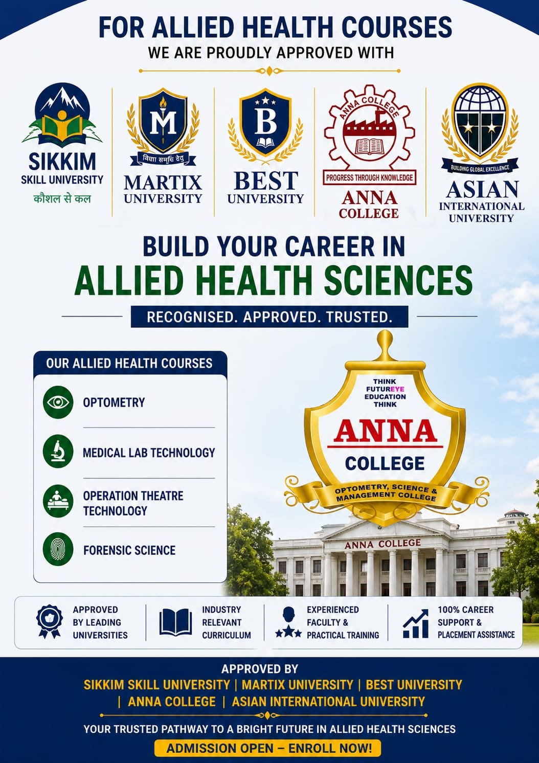 Allied Health Courses – Approved Universities